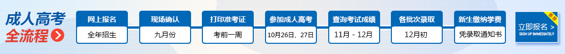 临沂成人高考报名流程